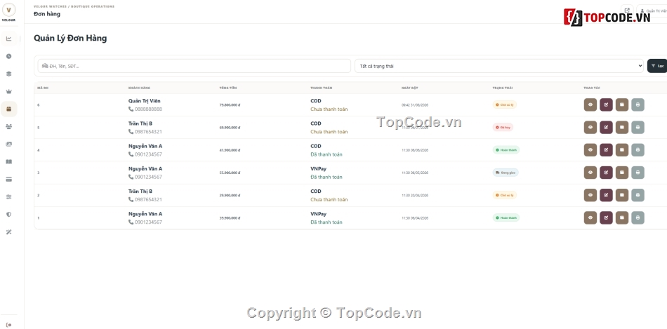 Web đồng hồ,kinh doanh,full báo cáo